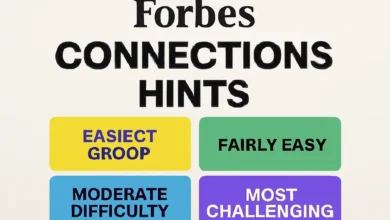Forbes Connections Hints