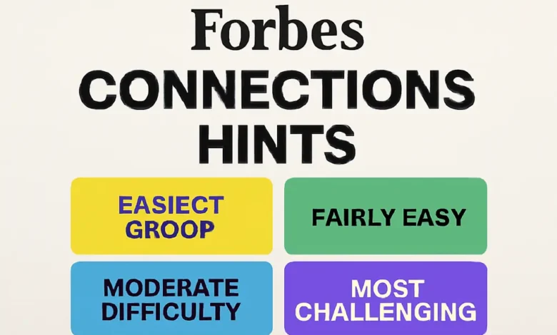 Forbes Connections Hints