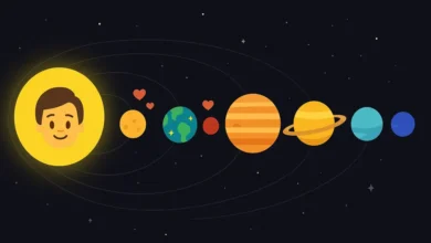 Snapchat Planets
